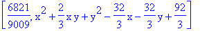 [6821/9009, x^2+2/3*x*y+y^2-32/3*x-32/3*y+92/3]